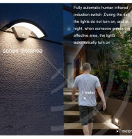 Lámpara De Pared Exterior Impermeable IP65 Con Sensor De Movimiento Radar Iluminación Exterior Para Porche Balcón Jardín Vestíbulo Luz Moderna LED Sin Ajuste Dimmer - details 1