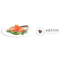 Picart Select ADULT Sensitive Salmon, Trout and Rice Sterilised – Light 2kg - details 0