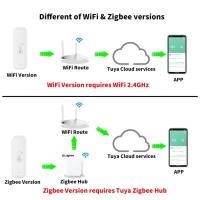 Termómetro Inteligente Tuya WiFi Zigbee 3.0 Para El Hogar Con Medición De Temperatura Y Humedad Compatible Con Alexa Y Google Home Alarma Remota a Través De APP - details 0