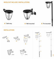 STARLED Aplique Solar LED 3X1 - 200Lm - CCT - IP54 - details 0
