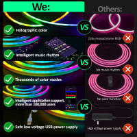 Tira De Luz LED Neón 5V USB 1m 2m 3m Silicona DIY Sincronización De Música APP MeRGBW Decoración De Habitación - details 4