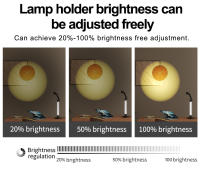 Lámpara De Escritorio Inteligente Tuya APP Protección Ocular Luz Nocturna LED Rotativa WiFi Lámpara De Lectura Para Mesa Y Cama - details 9