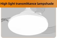 Lámpara De Techo LED Con Ventilador Oculto E27 Para Sala De Estar Cocina Garaje Con Control Remoto Y Blades Retráctiles Fuente De Alimentación DC - details 13