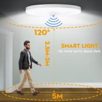 Lámpara De Techo LED Moderna 220V Para Decoración De Habitaciones Y Cocinas Iluminación Interior 15W 20W 30W 50W Color Blanco Frío 6500K/Warm White 3000K - details 5