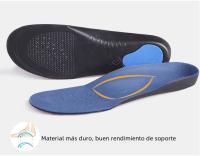 Almohadillas De Apoyo Para Arco De Pies Planos 3cm Alta Calidad Suave Y Cómodas Inodoras Orthopédicas De Tela De Plush 3D Para Calzado - details 10