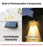 Luz Solar Para Exterior Luz De Pared Impermeable LED Iluminación Automática Noche Para Jardín Patio Balcón Moderno Estilo - details 1