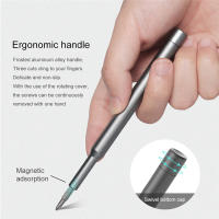 Juego De Destornilladores Manual Interchangeable 63 En 1 Herramientas Profesionales De Reparación De Hardware Con Variedad De Cabezas De Destornillador - details 1