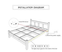 Tiras LED DC12V 1-5M Con Sensor De Movimiento Infrarrojo IP65 Impermeable Luz Nocturna Para Automóvil Escaleras Armario Cocina - details 12