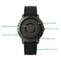 Reloj De Pulsera De Cuarzo Para Hombre EUTOUR Marca De Lujo Impermeable Con Indicador Numeral Arábigo Material De Correa Resina - details 13