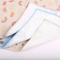 Mantel De Cambio De Pañales Para Bebés Suave Y PU Impermeable a Prueba De Fugas Lavable Para Recién Nacidos Almohadillas De Orina Reutilizables Para Picnic Y Viajes - details 9
