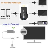 VIKEFON M2 plus Dispositivo De Muestra Sin Cable WiFi 4K 1080P HDMI Compatible Receptor Para DLNA Airplay Miracast Para AnyCast Para IOS - details 0