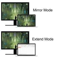 Ociodual Cable Alargador 15 Pin D-Sub DSub SVGA VGA Doble Macho M-M para Pantalla Ordenador de Mesa Portátil Monitor Proyector - details 5