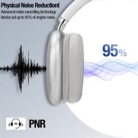 Auriculares inalámbricos Bluetooth supraurales con batería de larga duración y micrófono para fitness (plateados) - details 4