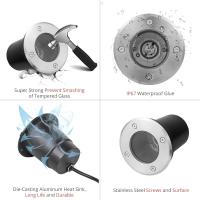 Lámpara Subterránea LED GU10/Mr16 Para Jardín Y Caminos IP65 Protección Completa Foco De Piso Redondo/Cuadrado Fuente De Luz Exterior - details 7