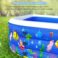 Piscinas inflables Taiker, piscinas para niños, piscinas familiares, piscina familiar grande de 96 x 57 x 21 pulgadas para niños, adultos, bebés, niños pequeños, al aire libre, jardín, patio trasero - details 0