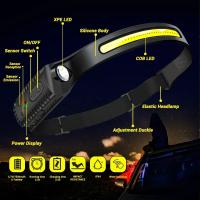 Linterna Frontal LED Recargable USB Con Sensor XPE+COB Para Camping Pesca Y Buscaminos Lámpara De Pescar Antorcha Frontal Impermeable Con Tres Modos De Iluminación - details 4