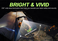 Linterna Frontal LED Recargable USB Con Sensor Y Batería Integrada Para Camping Pesca Y Excursiones Nocturnas Luz De Búsqueda Potente Y Ángulo Amplio 180° Impermeable - details 17