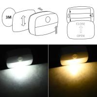Lámpara De Noche LED Con Sensor De Movimiento Adhesiva Para Dormitorio Baño Cocina Pasillo Escaleras Armario Compacta Recargable Con Pilas Incluidas - details 6