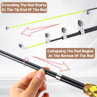 Vara De Pescar Telescópica Sougayilang Ultraligera 1.5m Para Caña De Pescar Baitcasting 8g-15g Para Pesca De Agua Dulce Truchas Y Bass - details 3