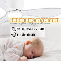 PORCHEDDU Ventilador de techo Iluminado, ventilador de Techo de 25 pulgadasLuz Blanca, ventilador de techo Delgado with 3 Aspas, 6 velocidades de Viento, ajustado para dormitorio y Coque - details 4