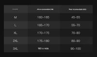 Waterproof Motorcycle Rain Suit Men Women Cycling Rain Gear Jacket and Pants with Storage Bag - details 1