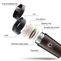 Térmica De Acero Inoxidable 500ml Con Doble Capa Vaso De Café Aislante a Prueba De Fugas Botella De Agua Termo Para Amantes Del Café Y Té - details 6