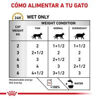 12X85g - Royal Canin Comida Húmeda VHN Urinary S/O salsa - details 4