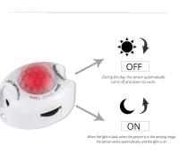 Tira De Luz LED Con Sensor De Movimiento DC 12V Impermeable Para Iluminación De Gabinetes De Cocina Y Dormitorios Adaptable Con Adaptador De Potencia US EU - details 8