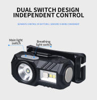 Mini Linterna Frontal LED Super Brillante Recargable USB C Portátil Para Camping Y Pesca Luz De Cabecera Inducción IPX4 Impermeable - details 6