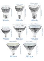 Lámpara De Crecimiento LED 150W Espectro Completo E27/E26 Para Plantas Ideal Para Cultivo Interior De Suculentas Y Verduras Hidroponicas Luz De Frutas - details 8