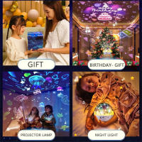 Proyector De Noche Para Niños Luz Estelar Rotativa 360° Proyector De Techo Para Dormitorio Regalos De Espacio LED Incluido Fuente De Alimentación DC Venta Individual - details 8