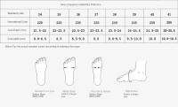 Zapatos De Mujer Nuevos Con Suela Suave Y Material De Tela Casual Zapatillas Deportivas De Malla Baja Tacón Zapatos Vulcanizados - details 10
