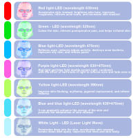 Máscara Facial LED De 7 Colores Terapia Fotodinámica Hidratación Rejuvenecimiento Anti Acné Eliminación De Arrugas Reducción De Poros Uso En Salón Y Hogar - details 3