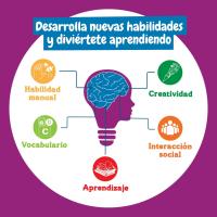 Science4you Fashion Design para Niños, Incluye 12 Actividades y Bolsa Tie Dye - details 6