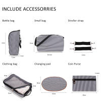 Set De 7 Bolsos Para Mudar El Bebé Multifuncional Tote Bag Mummy Bolsa De Viaje Con Alforja Para Bebé Material De Tela Cierre De Cremallera - details 11