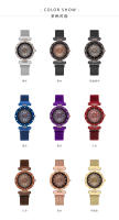 Pantalla multicolor: 9 colores