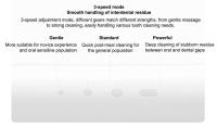XIAOMI MIJIA Limpieza Dental Portátil Airebroom 2 Fregador De Dientes Blanqueador Vibración Agua Pulso Hilo Agua - details 6
