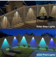 Lámpara De Pared Solar Para Jardín Con Modos RGB Blanco Cálido Luz Decorativa Impermeable Para Patio Puerta Y Cerca Exterior - details 10