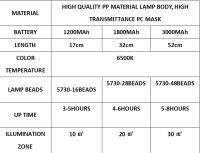 Lámpara De Noche LED Super Brillante 17/32CM Recargable Por USB Para Armario De Cocina Y Dormitorio Luces Noturnas Para Gabinete - details 4