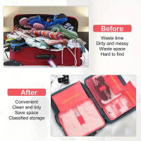 Organizador De Viaje 6pcs Bolsas De Almacenamiento Portátiles Organizador De Maletas Para Mujeres Bolsa De Ropa Y Zapatos De Viaje - details 4
