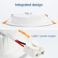 MANVIV Lámpara De Techo LED Recubierta Redonda 220V Varias Potencias 3/5/7/9/12/15/18W Luz De Spot Para Decoración De Habitaciones Frío/Calido Blanco - details 4