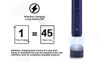 Cepillo De Dientes Eléctrico Recargable USB Para Adultos Con 5 Modos Y 8 Cabezas De Repuesto Automáticas - details 3