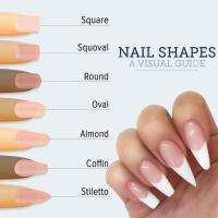 100pcs Guías De Forma Para Arte De Uñas Acrílico UV Gel De Extensión Moldes De Enrollado Para Manicura Y Pintura De Uñas - details 2