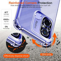 Funda Transparente De TPU Suave Para Xiaomi Redmi 13C 12C 12 5G 10C 4G 10A 10 9T 9A 9C Nfc 9 8A 8 Protección Antichoque Cubierta Media - details 4
