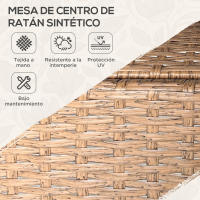 Outsunny Mesa de Ratán Redonda Ø80x75 cm Mesa de Jardín con Estante Tablero de Vidrio y Marco de Acero Carga 50 kg para Terraza Patio Natural - details 3
