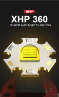 Linterna Frontal LED De Alta Potencia XHP360 Recargable Por USB Con Enfoque Zoomable Impermeable Para Exteriores Y Camping - details 2