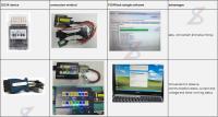 Adaptador De Diagnóstico ECU GPT Boot OBD2 GODIAG Compatible Con Openport GT100 J2534 Protocolo OBD2 Estándar Para Automóviles - details 5