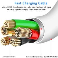 Cable USB C a USB-C de Carga Rápida Cable Tipo C para iPad Pro de 1M Cable de Carga Para Movil Xiaomi Huawei Samsung - details 1