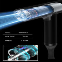 Diffusor De Secador De Pelo Resistente Al Viento Con Luz Azul Y Aniones Herramientas Antiestáticas Para El Cabello Potencia Alta Para Hogar - details 2