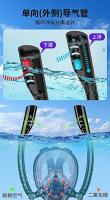 Máscara de snorkel de doble tubo totalmente seca, antiasfixia, antiempañamiento, integrada, de alta definición, con amplio campo de visión. - details 2